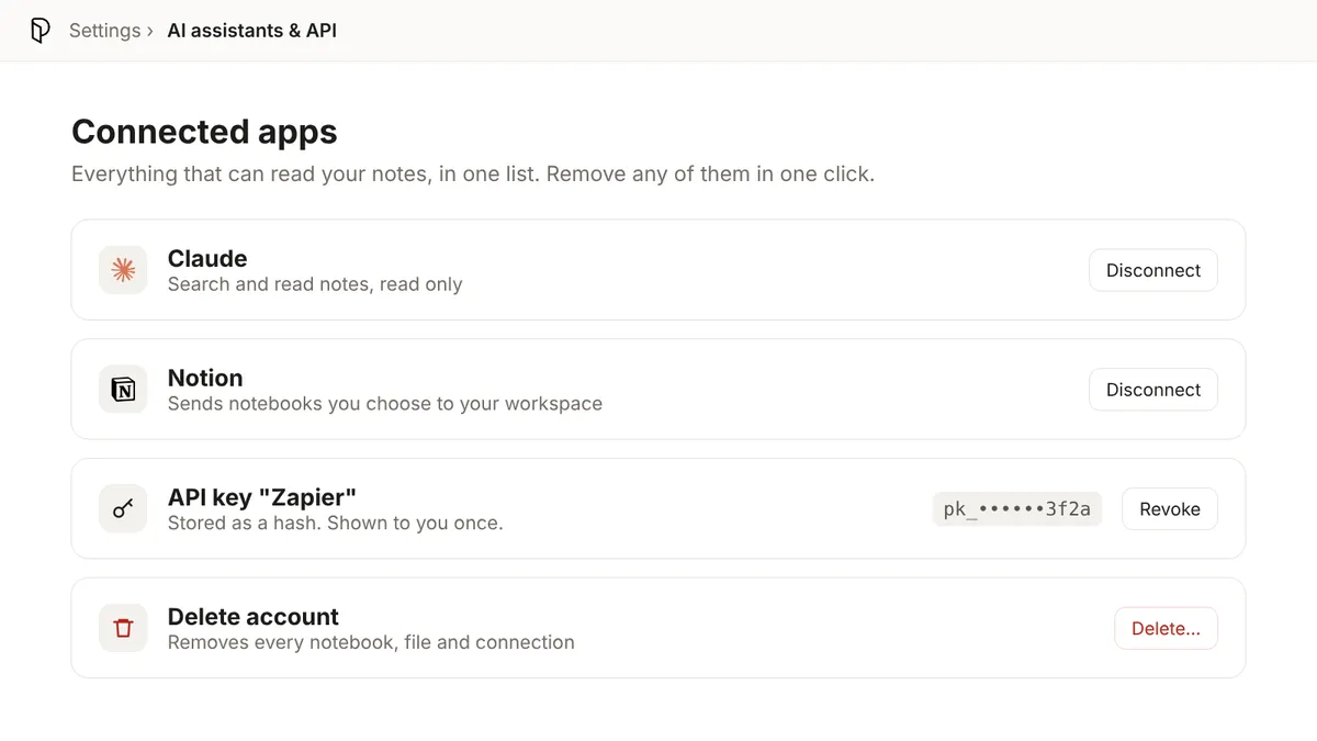 Connected apps and API keys you can revoke, and account deletion