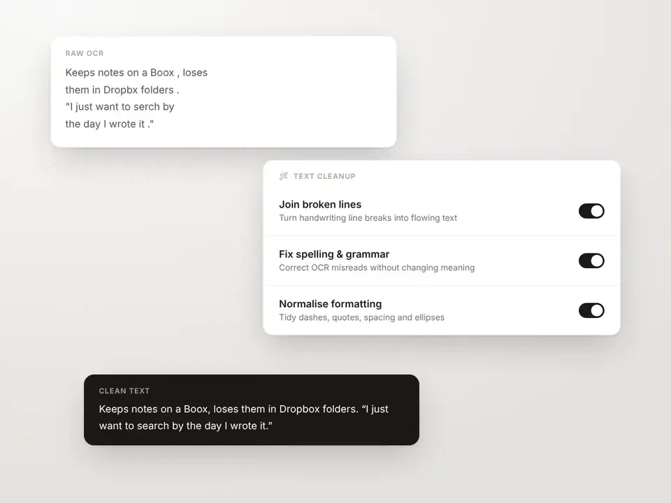 AI cleanup turning a rough transcript into tidy notes